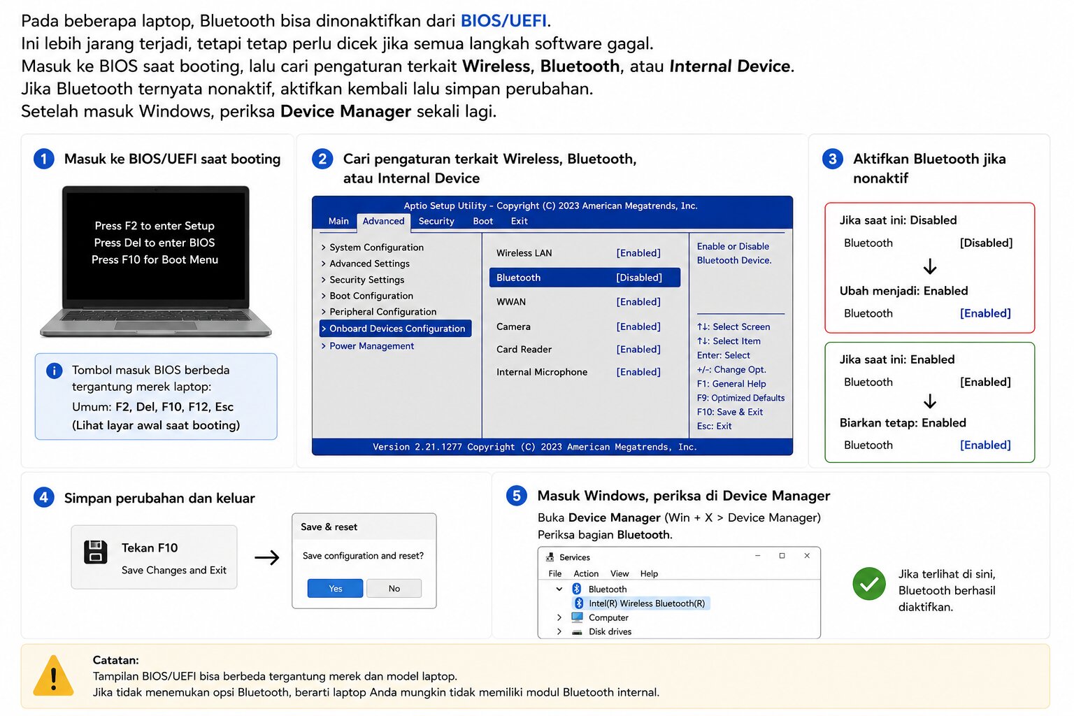 Cek di BIOS atau UEFI